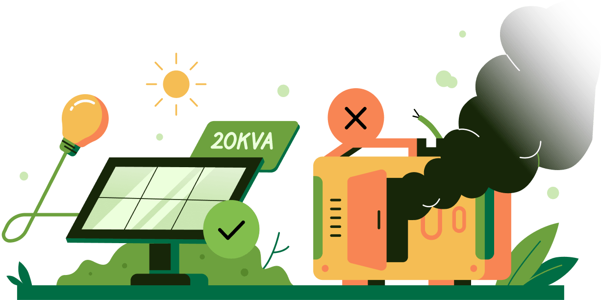 Successful installation of solar electrification has been achieved in 12 Federal MDAs as well as states; drastically reducing utility costs, and greenhouse gas emissions, providing clean, sustainable and dependable power supply